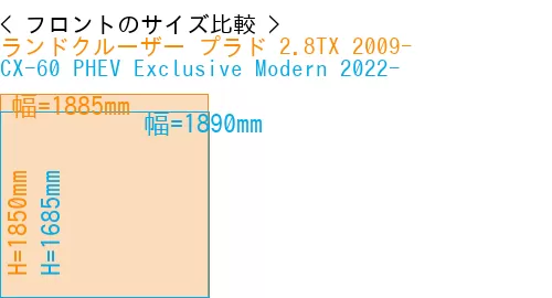 #ランドクルーザー プラド 2.8TX 2009- + CX-60 PHEV Exclusive Modern 2022-